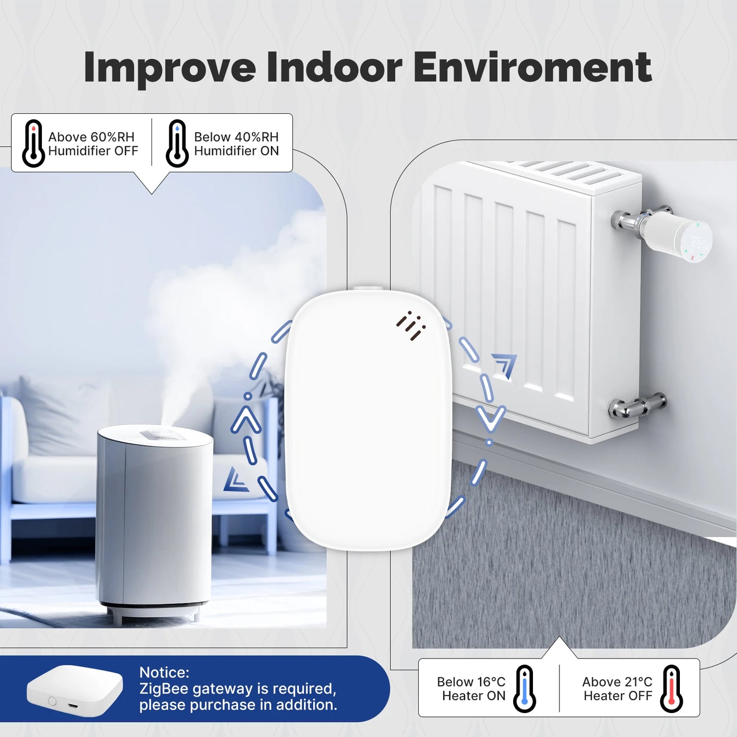 MOES Tuya Zigbee Temperature Humidity Sensor Hygrometer