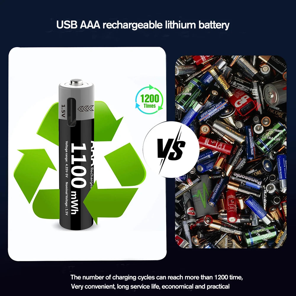 Kuugro Usb Rechargeable Lithium Battery