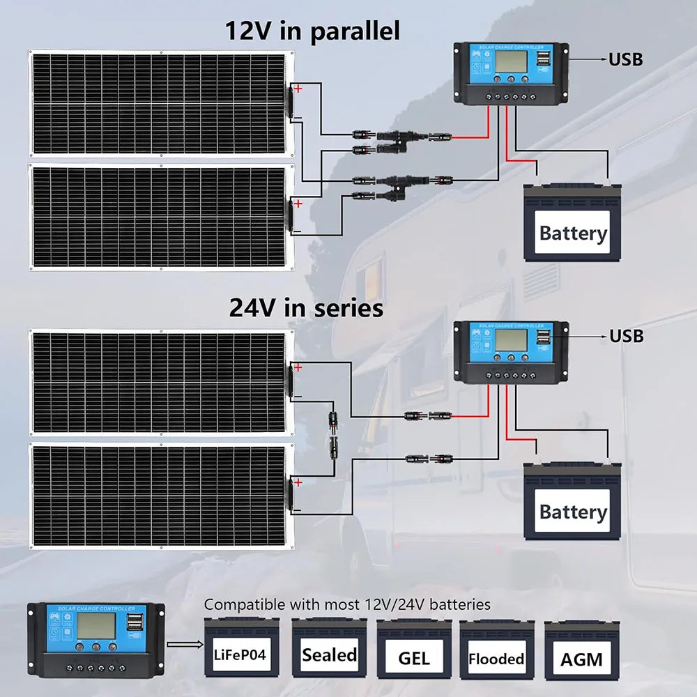 Xinpuguang Flexible Solar Panel Kit 12V Yacht RV
