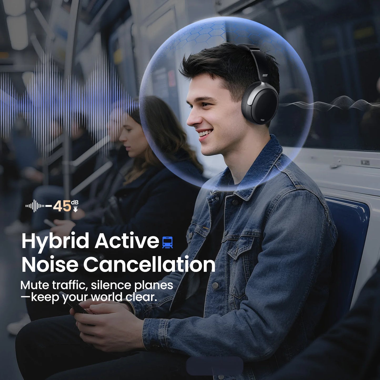 Acer OHR516 Wireless Headphones With ANC And Bluetooth 5.4