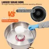 Succebuy Electric Cotton Candy Machine Floss Maker