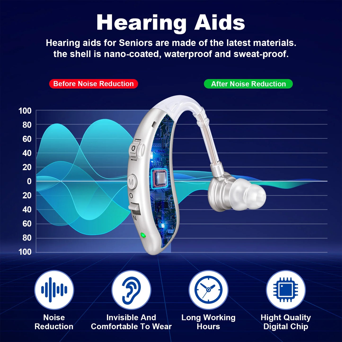 K And FCOPTEE Invisible Hearing Aids Rechargeable