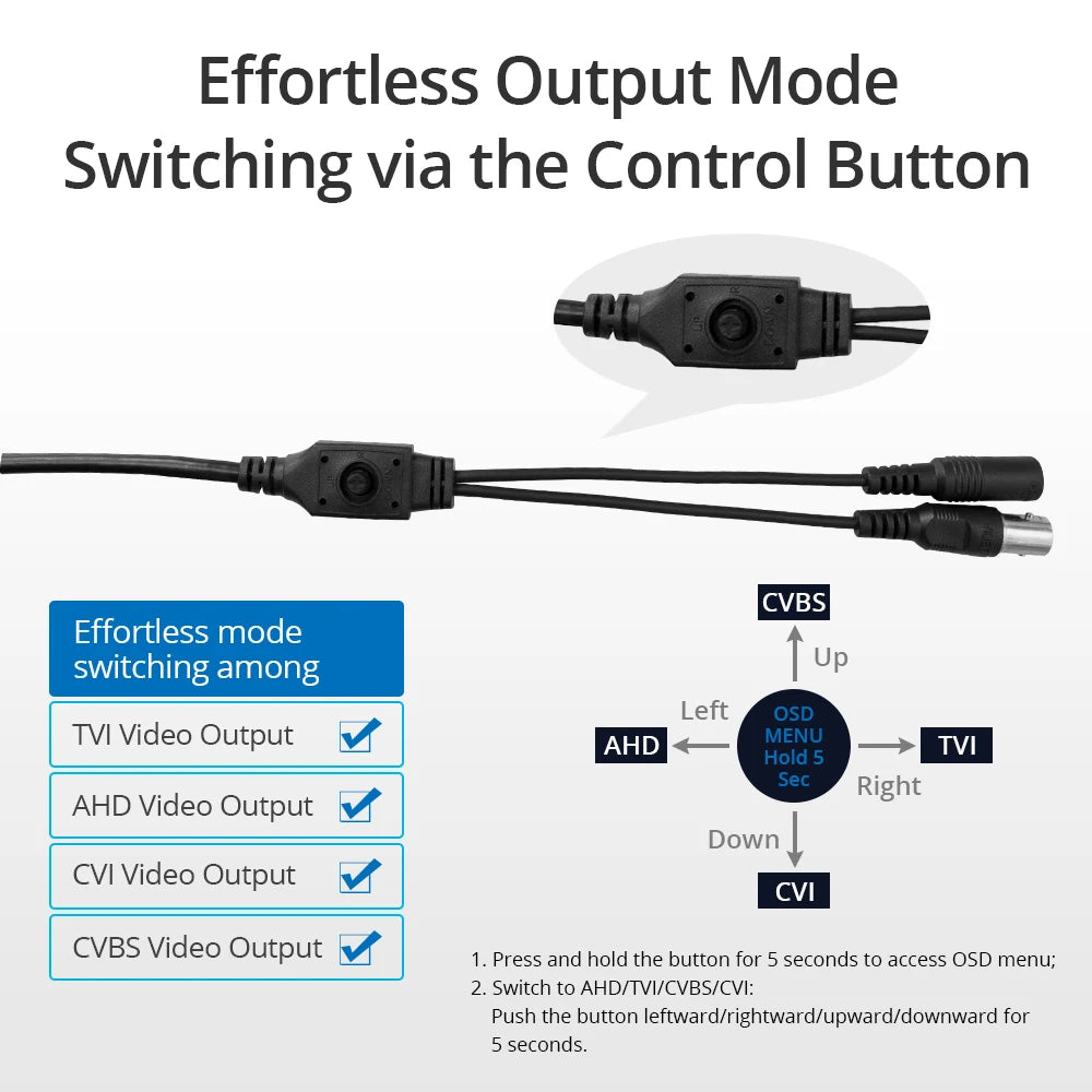 SANNCE 1080P Outdoor Bullet CCTV Security Camera