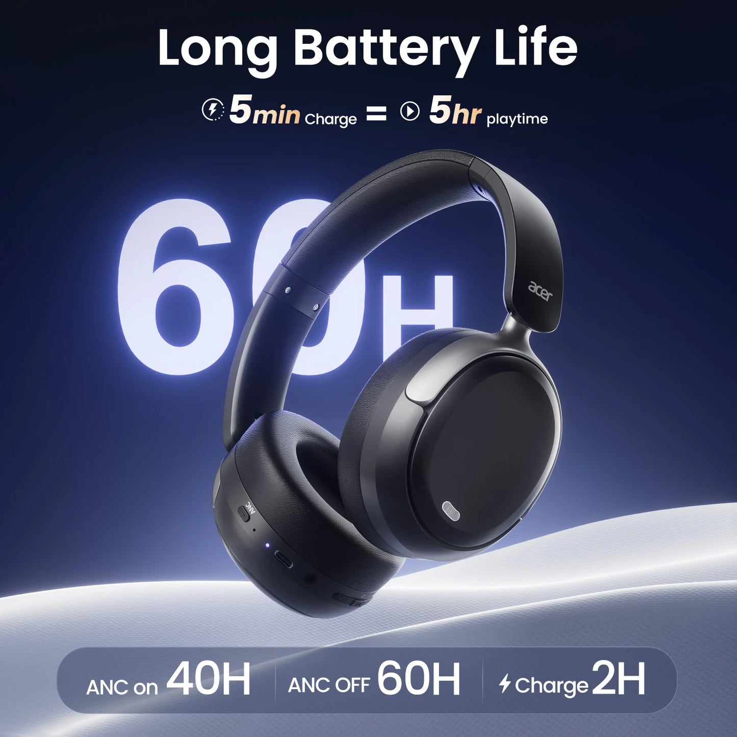 Acer OHR516 Wireless Headphones With ANC And Bluetooth 5.4
