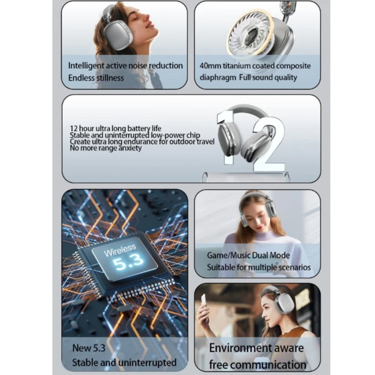 Wireless Bluetooth Over Ear Headphones Noise Cancelling Mic