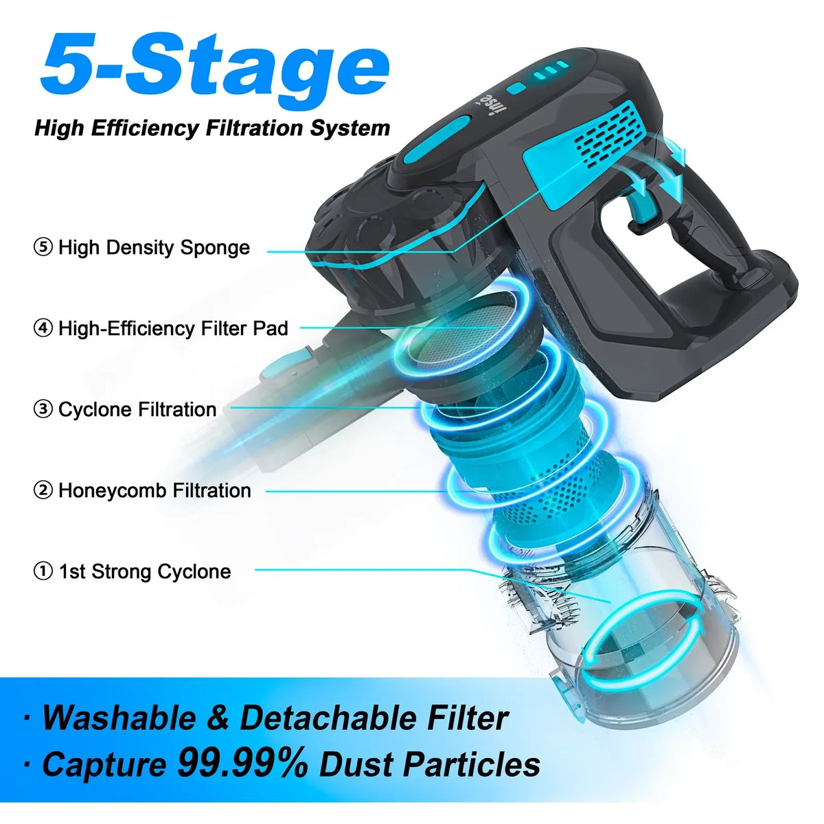 Inse V770 Cordless Handheld Vacuum With Led Light