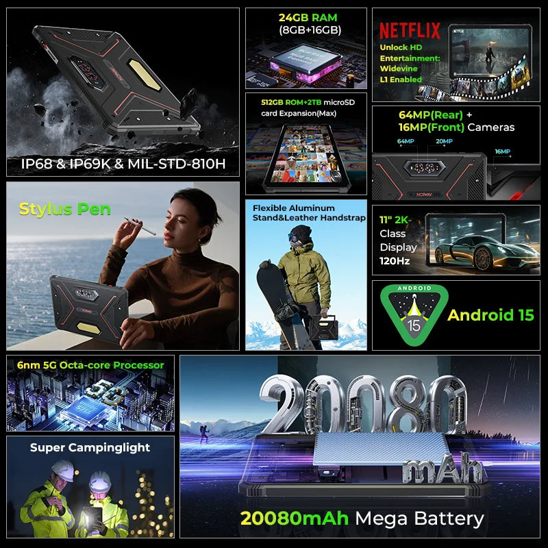 Hotwav R9 Ultra 5G Rugged Android Tablet