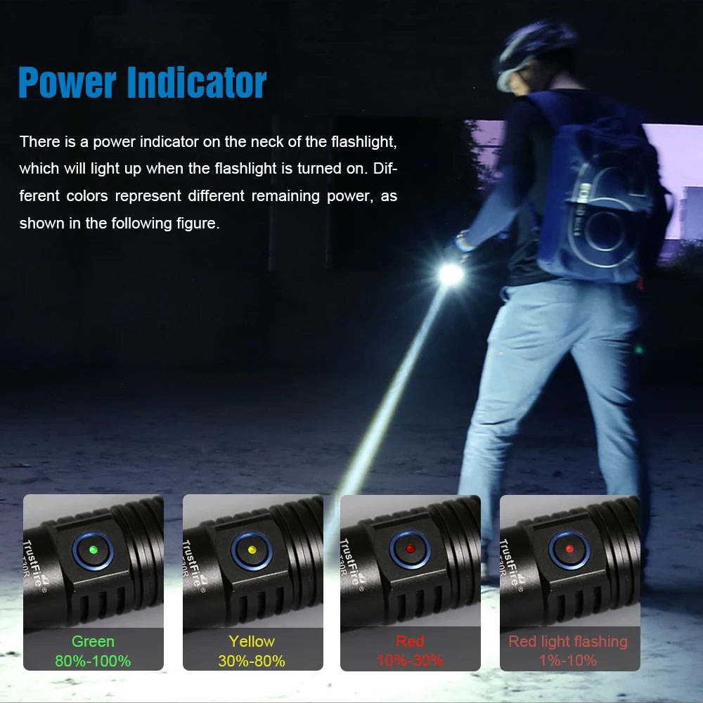 TrustFire T30R Rechargeable Tactical Laser LED Flashlight