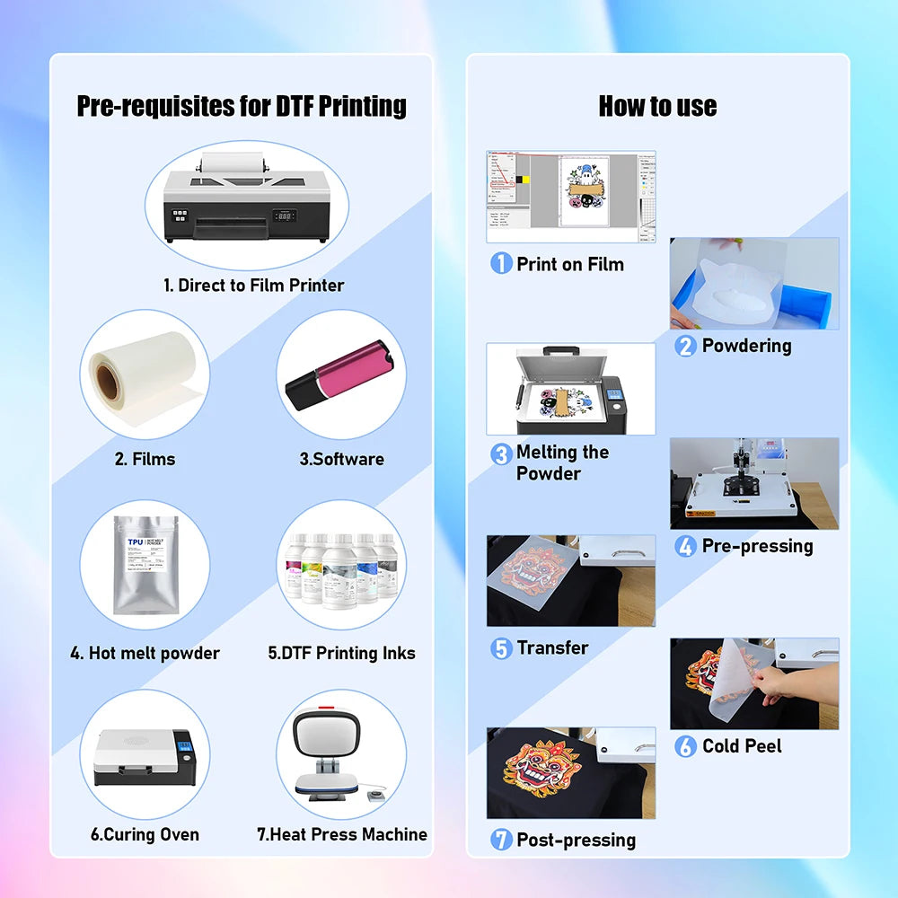 GMXZE Epson L805 Direct To Film DTF Printer