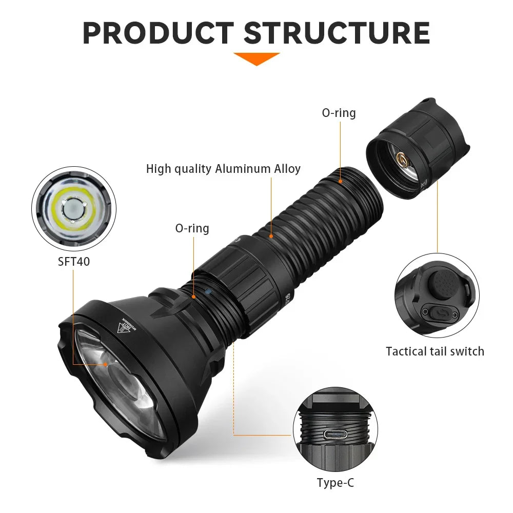 Sofirn SF26 Rechargeable Tactical LED Flashlight
