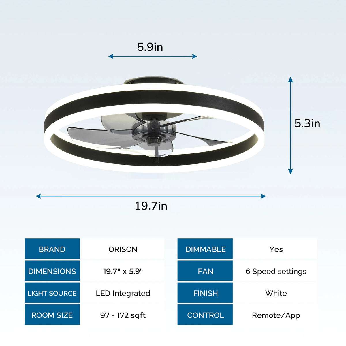 Orison LED Ceiling Fan With Remote Control Flush Mount