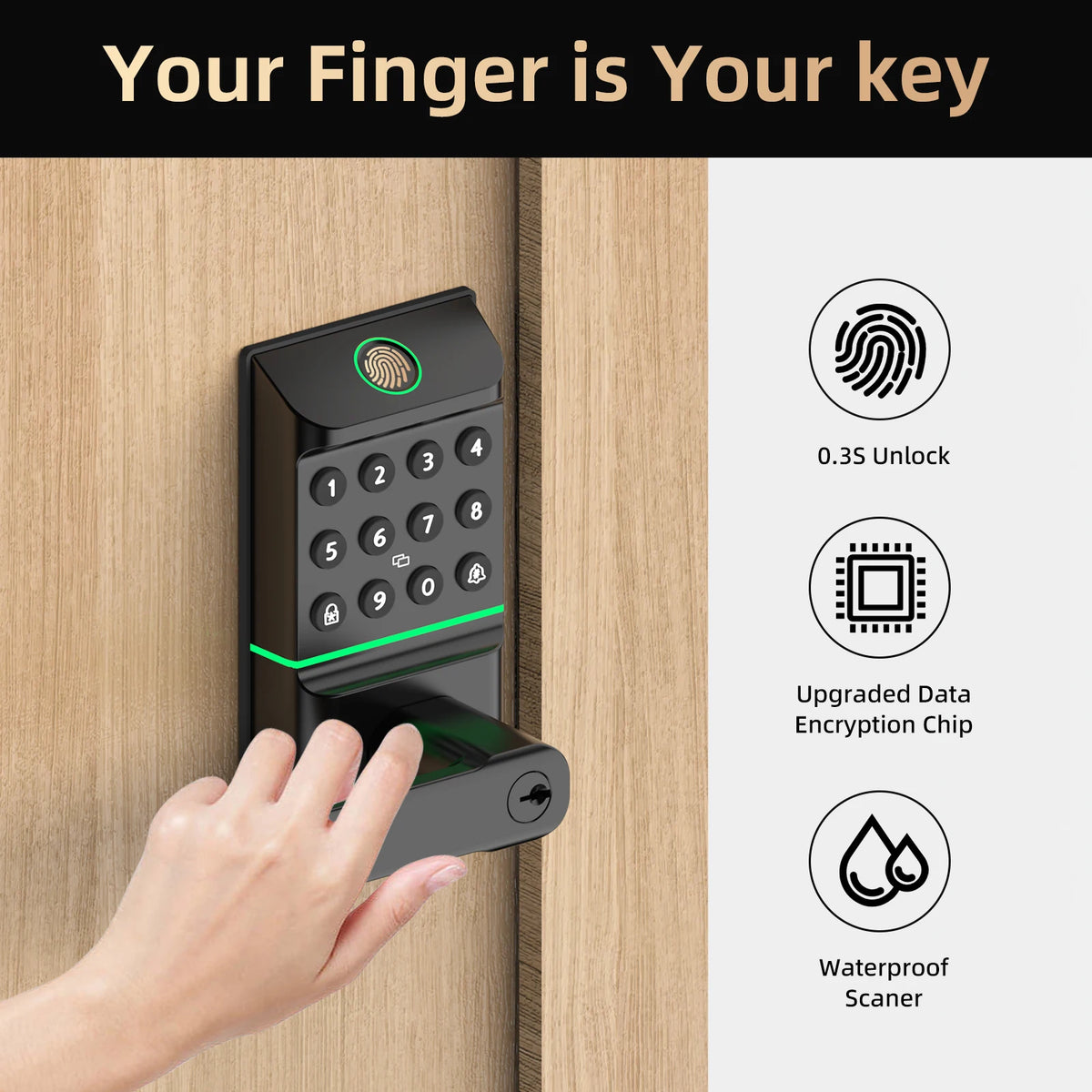 Viladepot Smart Fingerprint Door Lock With Keypad Handle