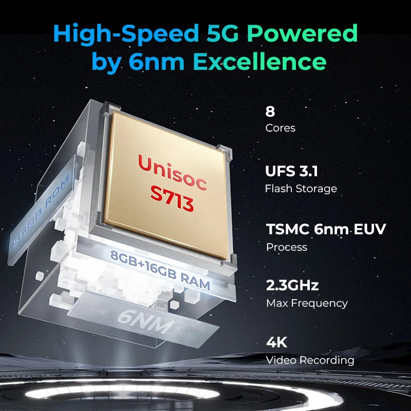 Hotwav R9 Ultra 5G Rugged Android Tablet