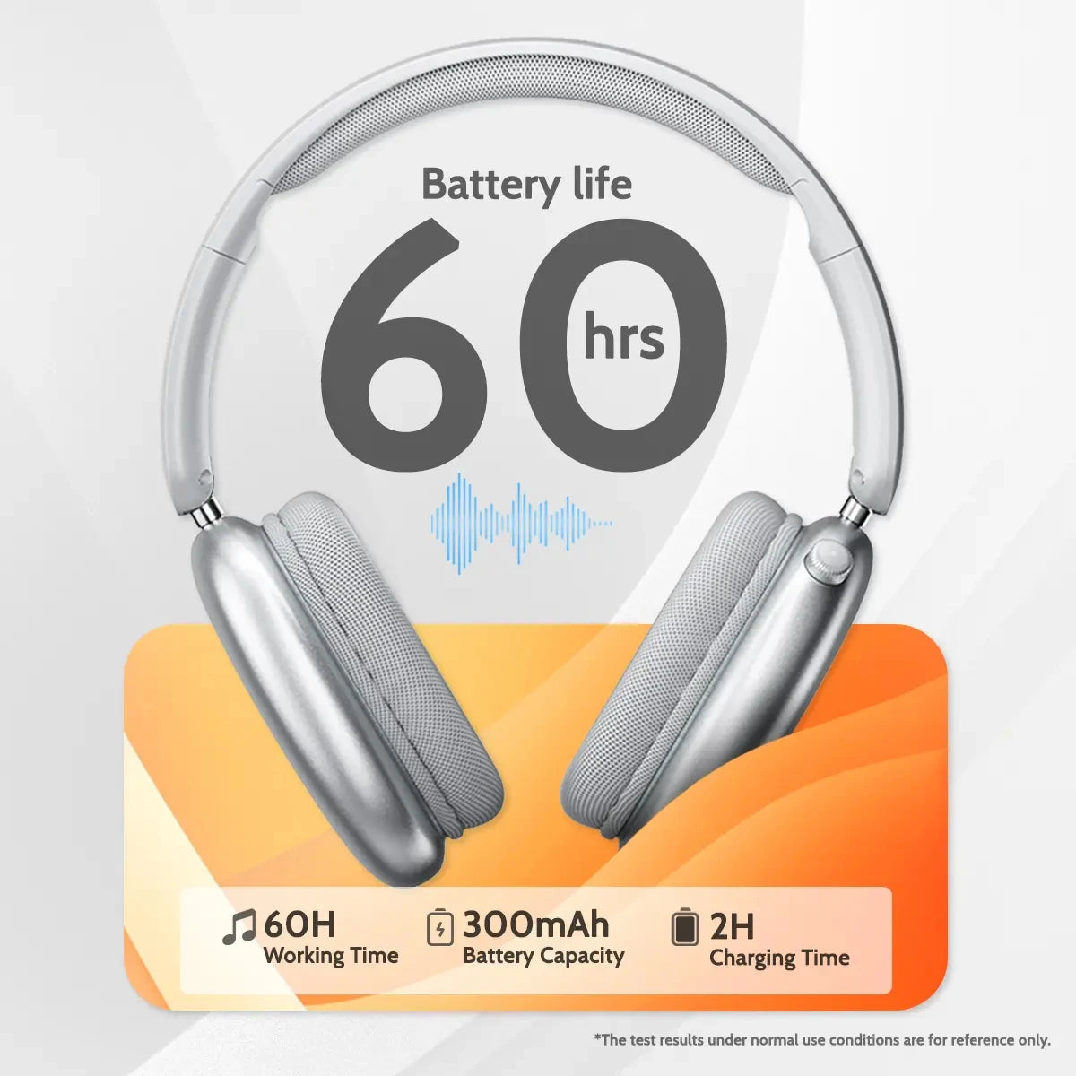 Wireless Bluetooth 5.3 Over Ear Headphones With Microphone