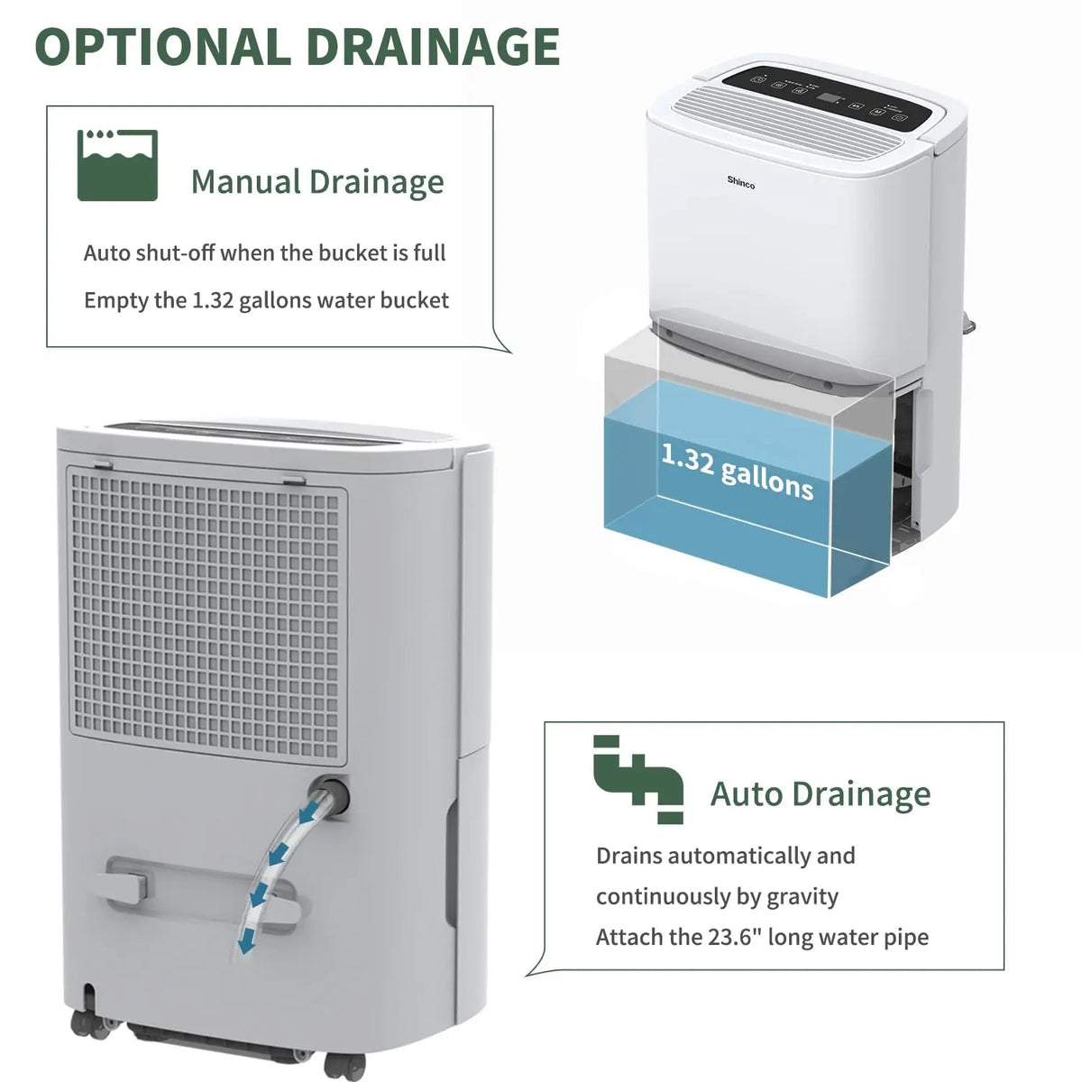 Shinco 120 Pint Energy Star Dehumidifier