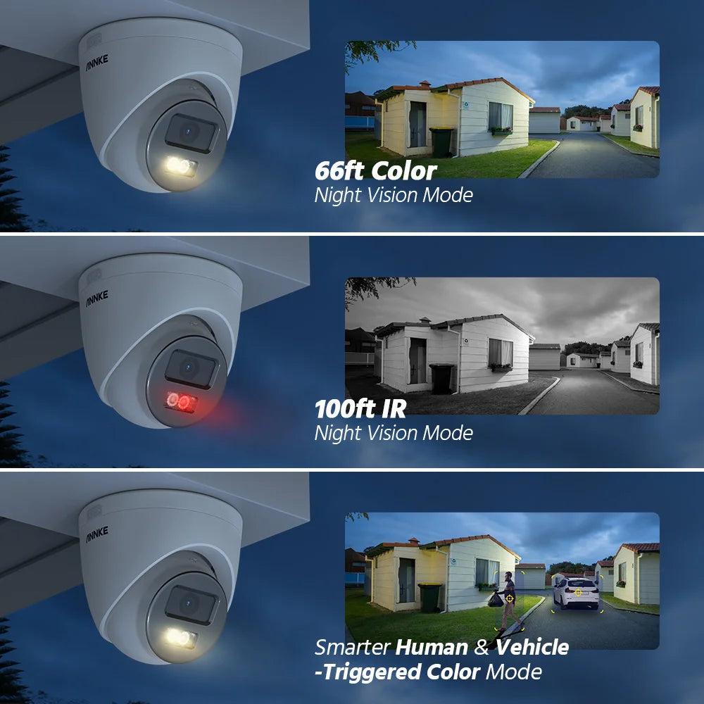 ANNKE 3K Ultra HD PoE CCTV System 8CH NVR Kit