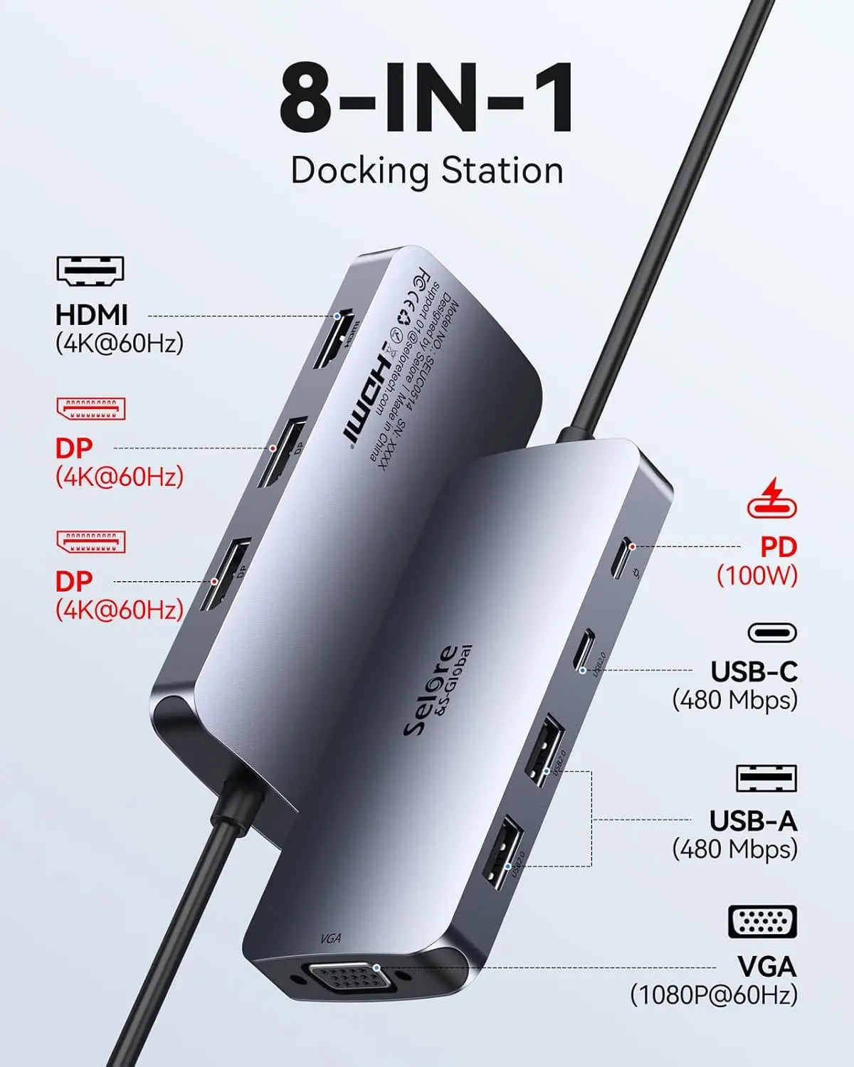 USB C Docking Station With 2 DisplayPorts HDMI VGA PD