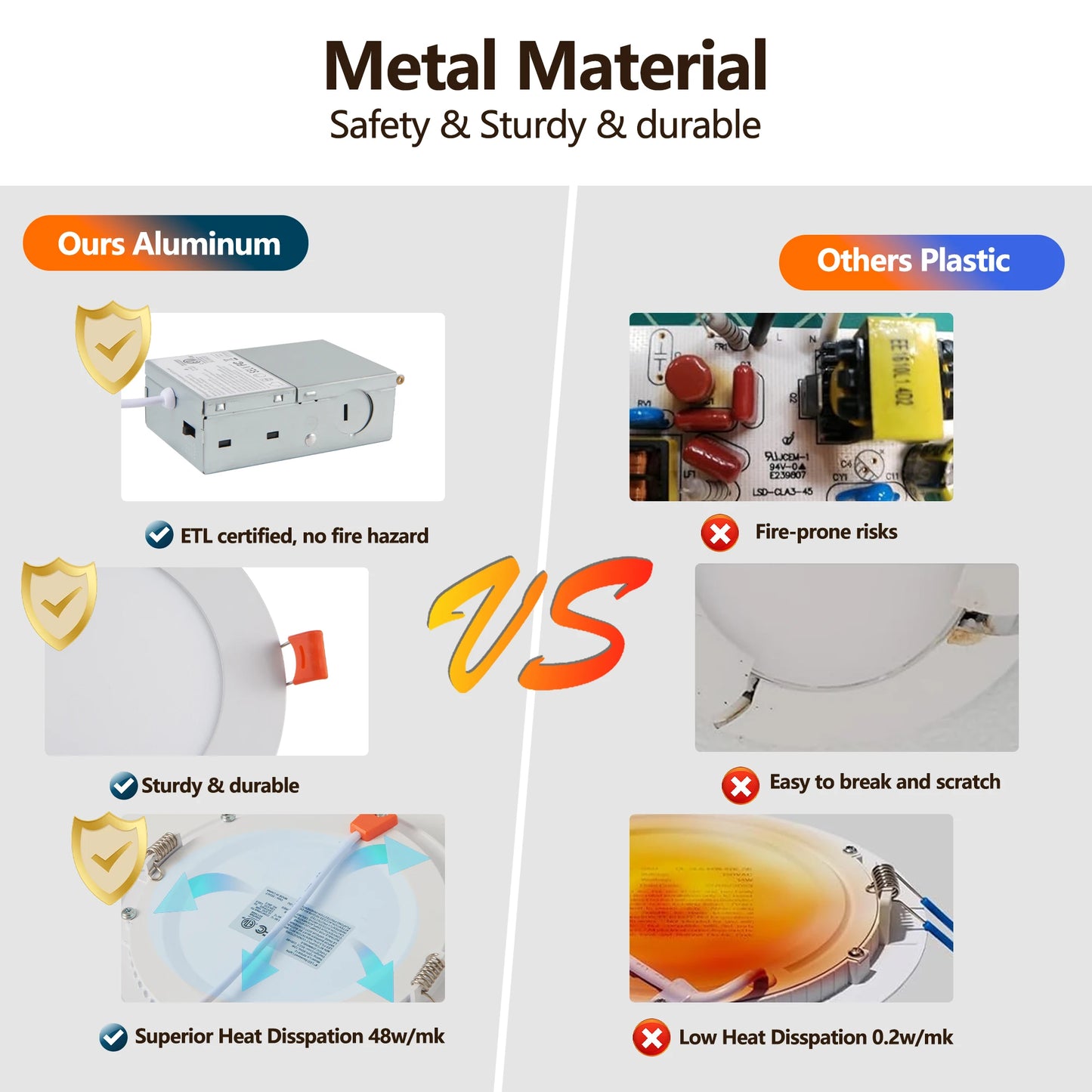 ARLGSITE Dimmable LED Ceiling Lights Recessed Downlights