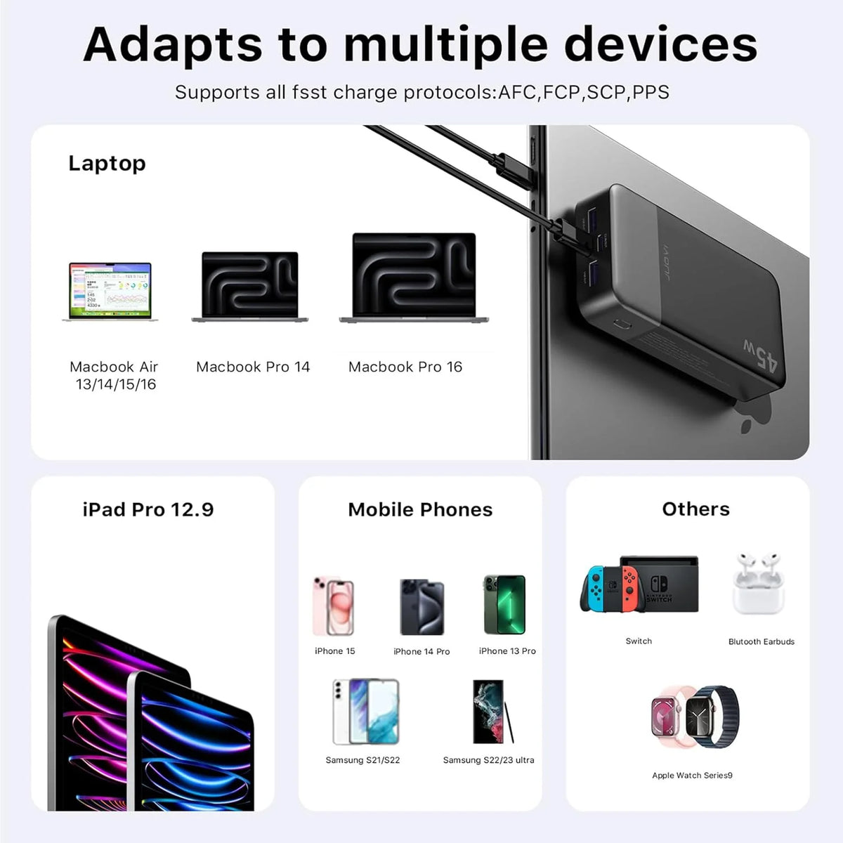 JUOVI 45W Fast Charging Power Bank With LED Display