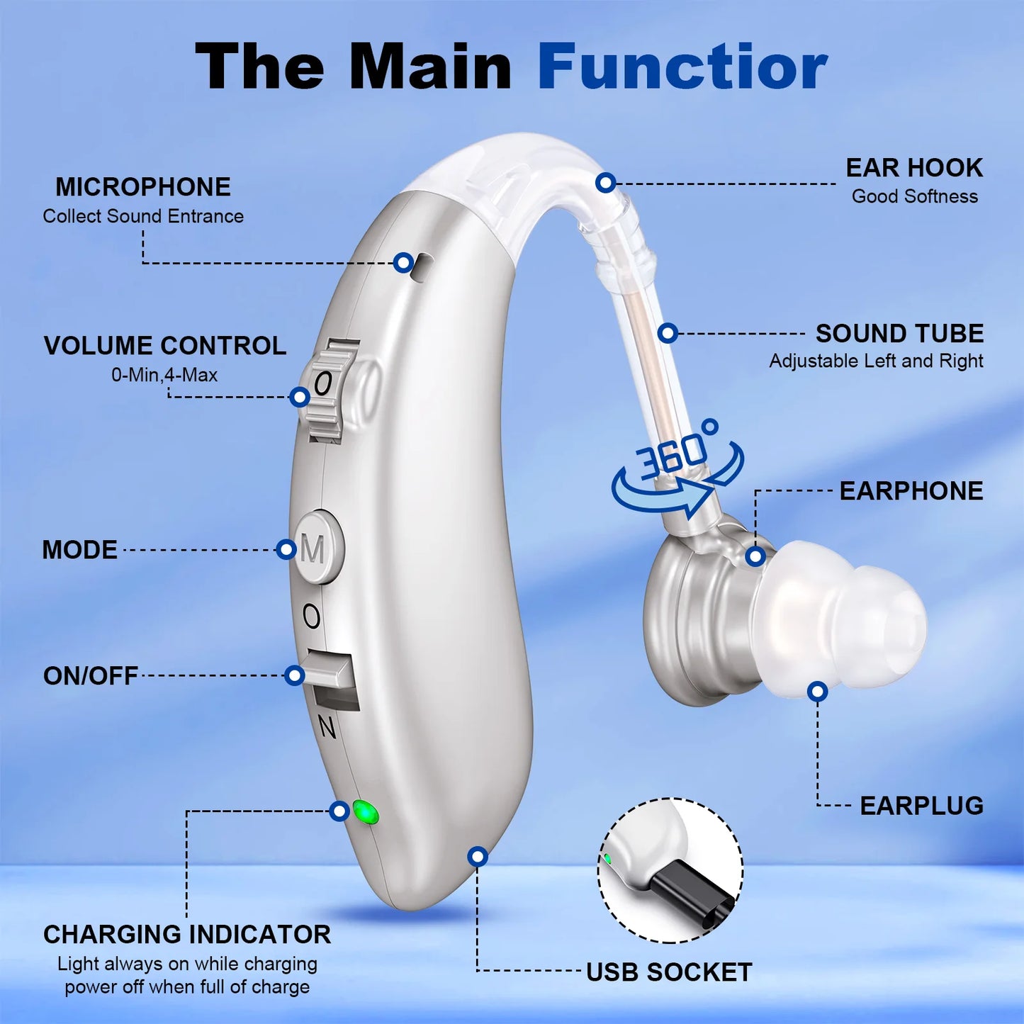 K And FCOPTEE Invisible Hearing Aids Rechargeable