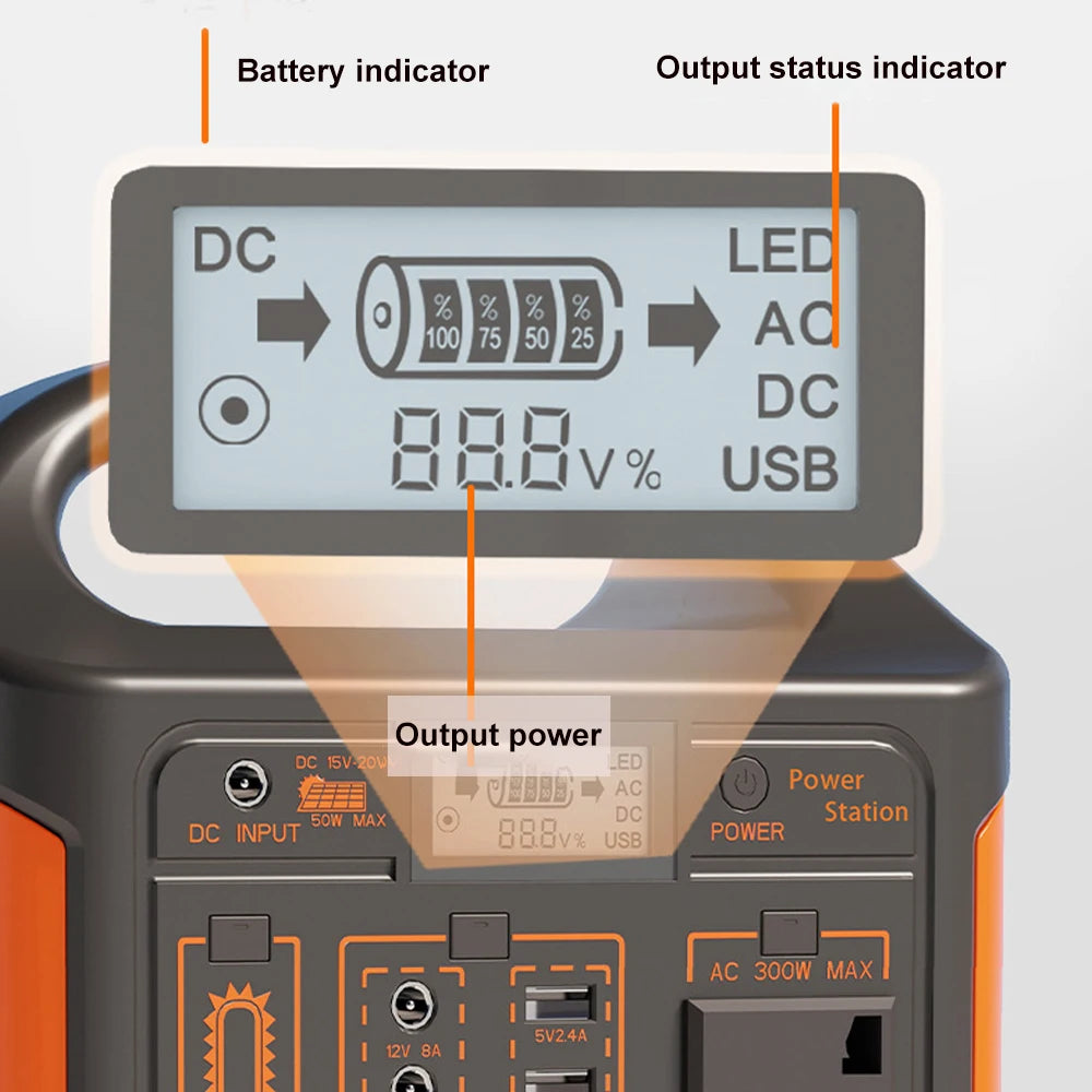 Gaiaray 460.8Wh Portable Power Station Solar Generator 110V