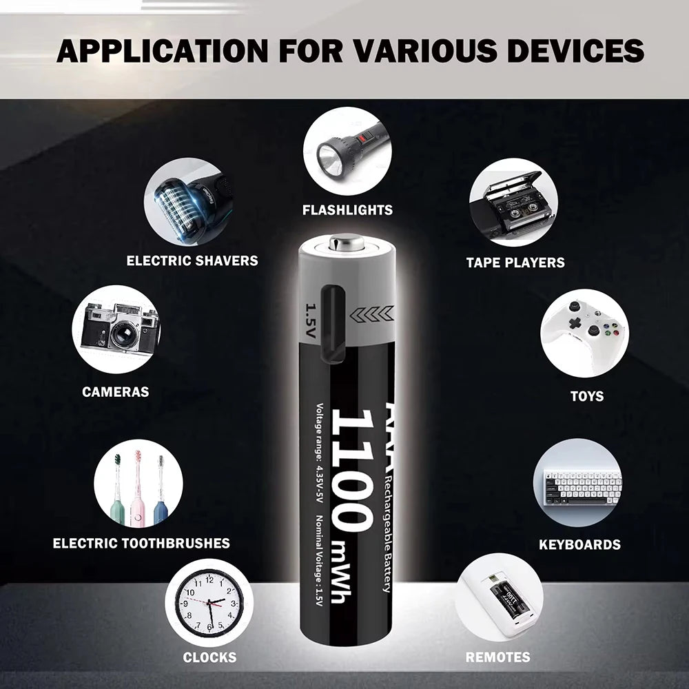 Kuugro Usb Rechargeable Lithium Battery