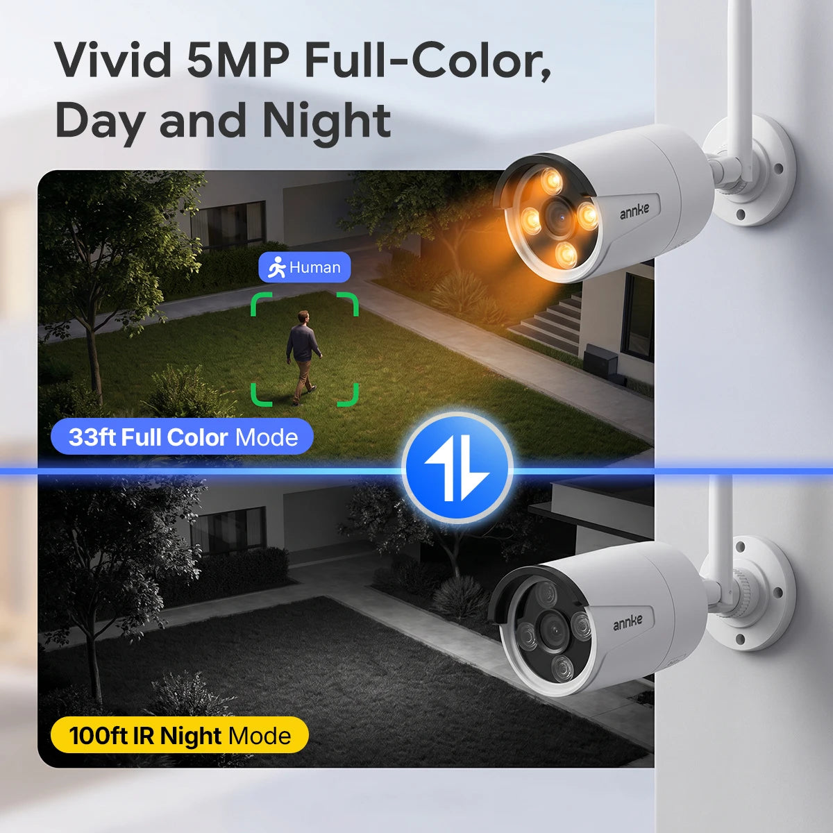 Annke Wireless Security Camera System