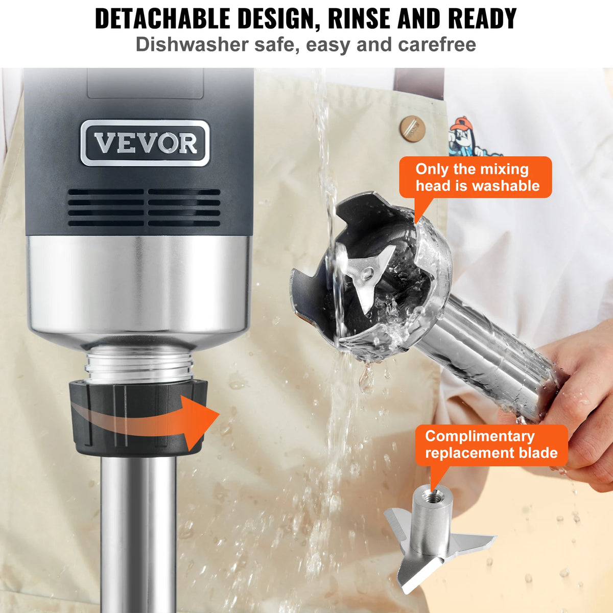 Succebuy Heavy Duty Immersion Blender With Variable Speed