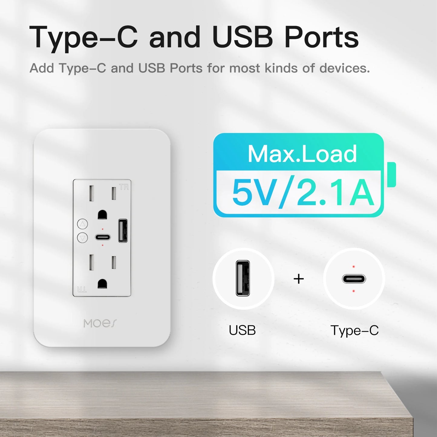 MOES WiFi Smart Power Outlet USB Type C