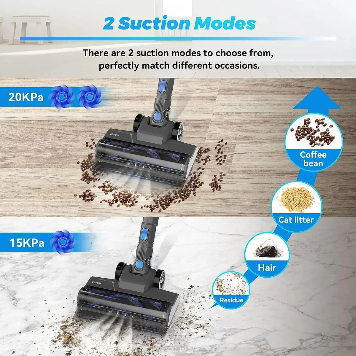 INSE Lightweight Cordless Handheld Vacuum Cleaner