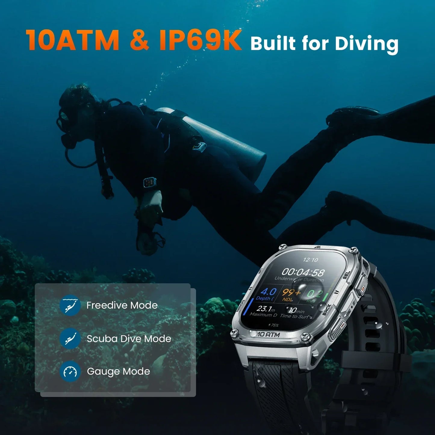 KOSPET Tank M4 Smartwatch With GPS And Offline Maps