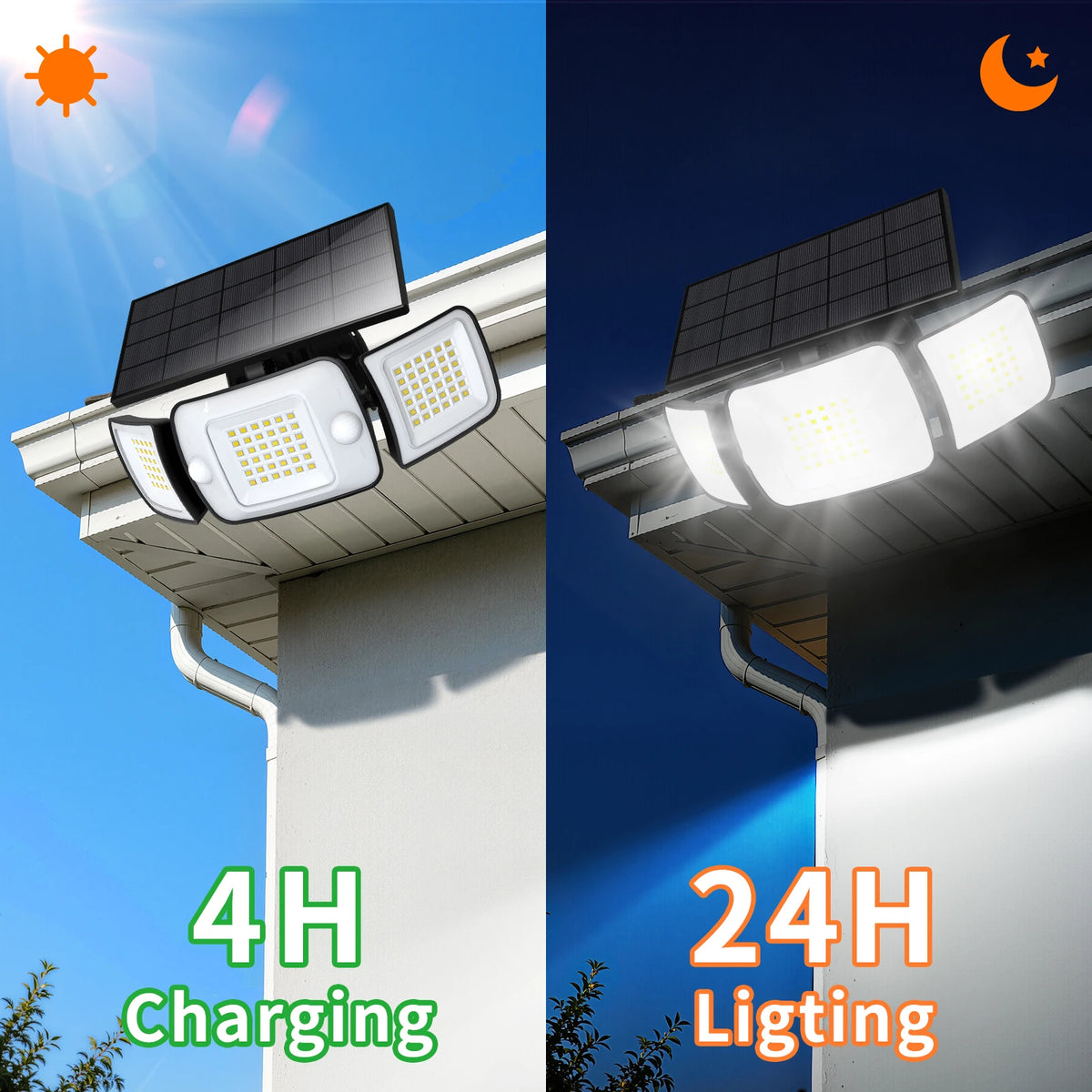 Intelamp Outdoor Solar Motion Sensor Flood Light