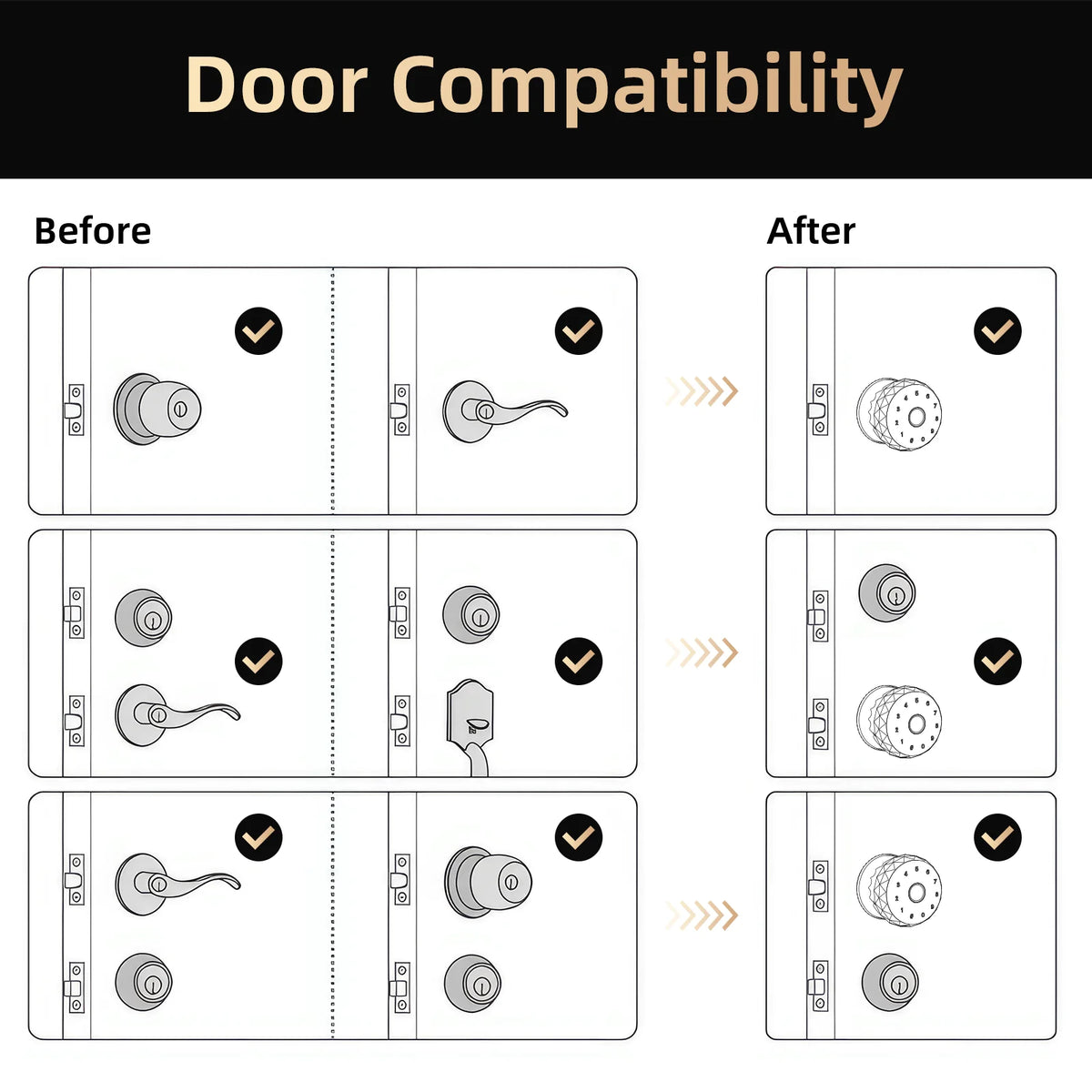 Viladepot Smart Door Lock With Fingerprint Entry