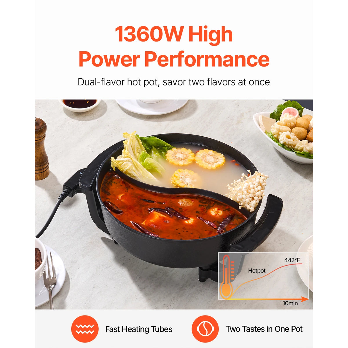 SucceBuy Electric Hot Pot Double Flavor Non Stick Cooker