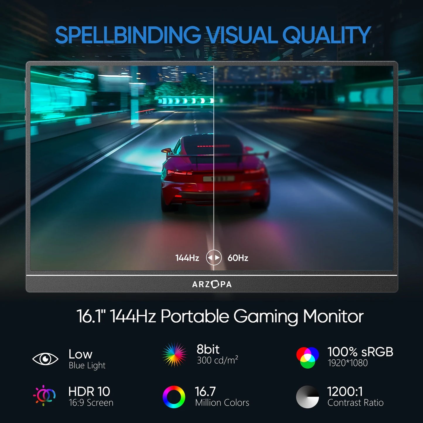 ARZOPA Z1FC Portable 1080P FHD Gaming Monitor for Switch
