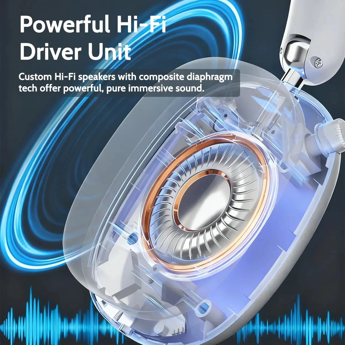 Wireless Bluetooth 5.3 Over Ear Headphones With Microphone