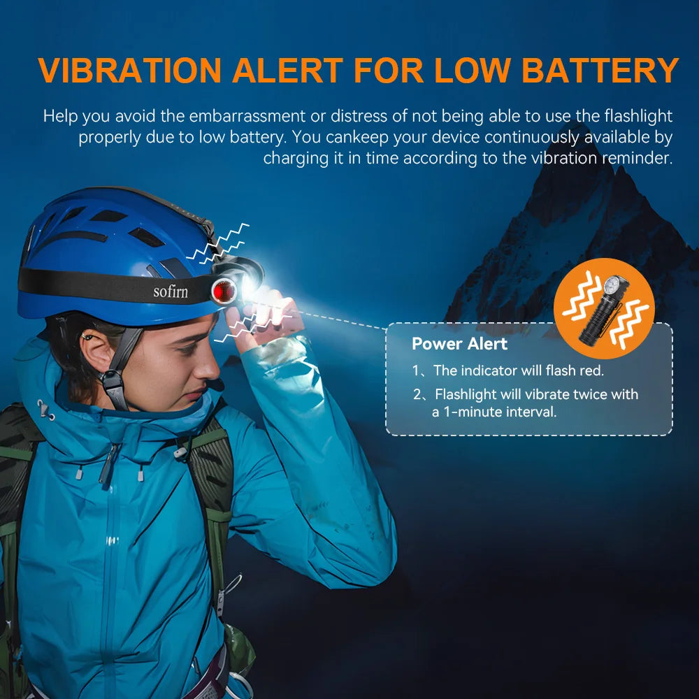 Sofirn HS41 Rechargeable LED Headlamp With Magnetic Tail