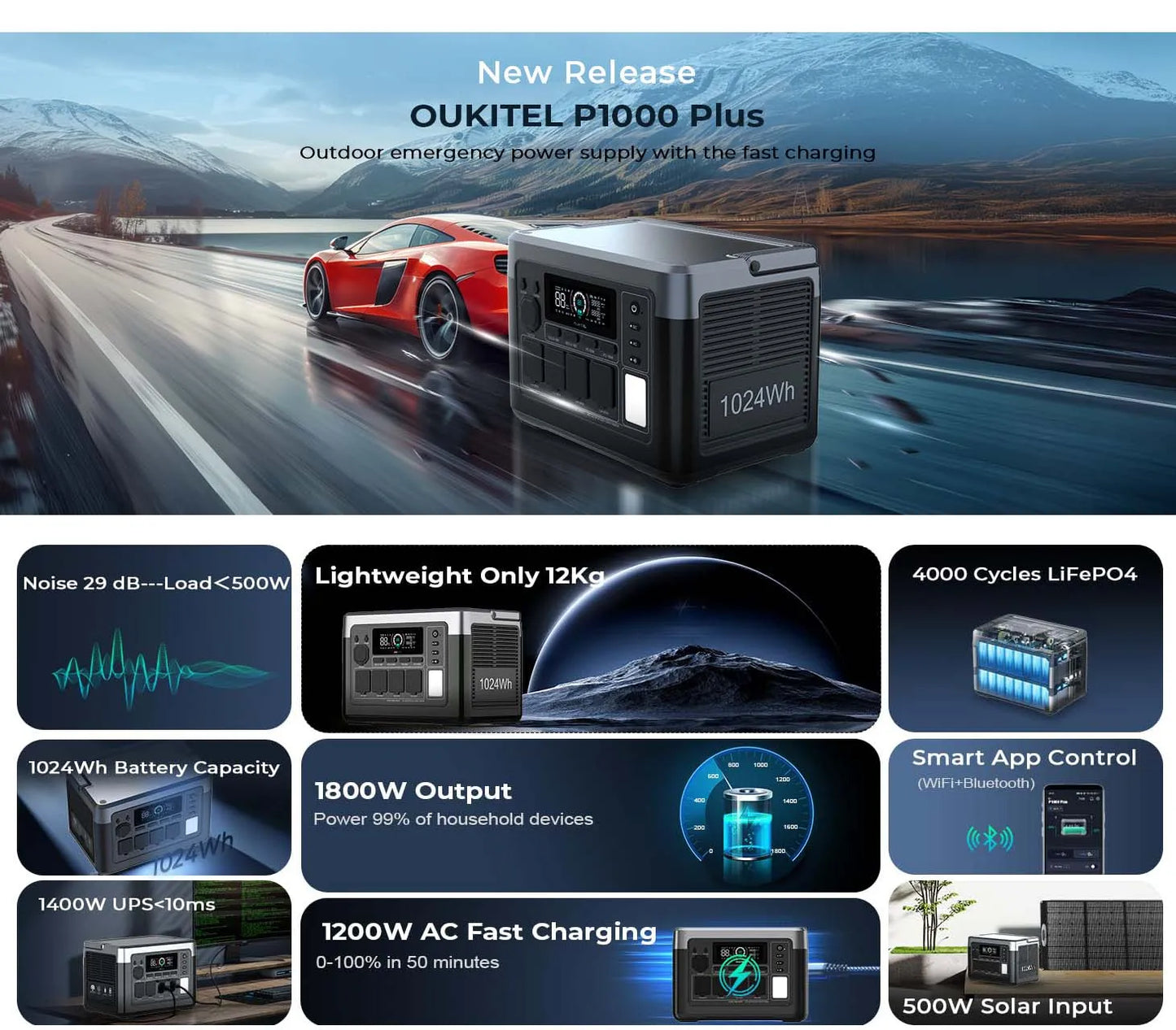 OUKITEL P1000 Plus Portable Power Station 1800W 1024Wh