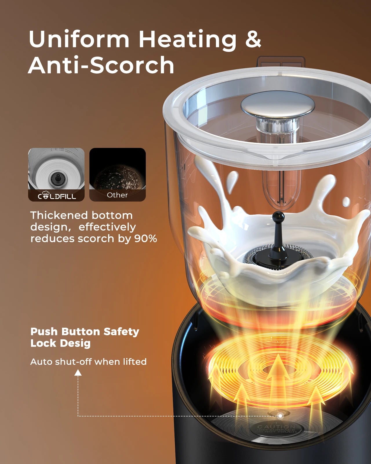 UHOST Milk Frother and Steamer 8 in 1