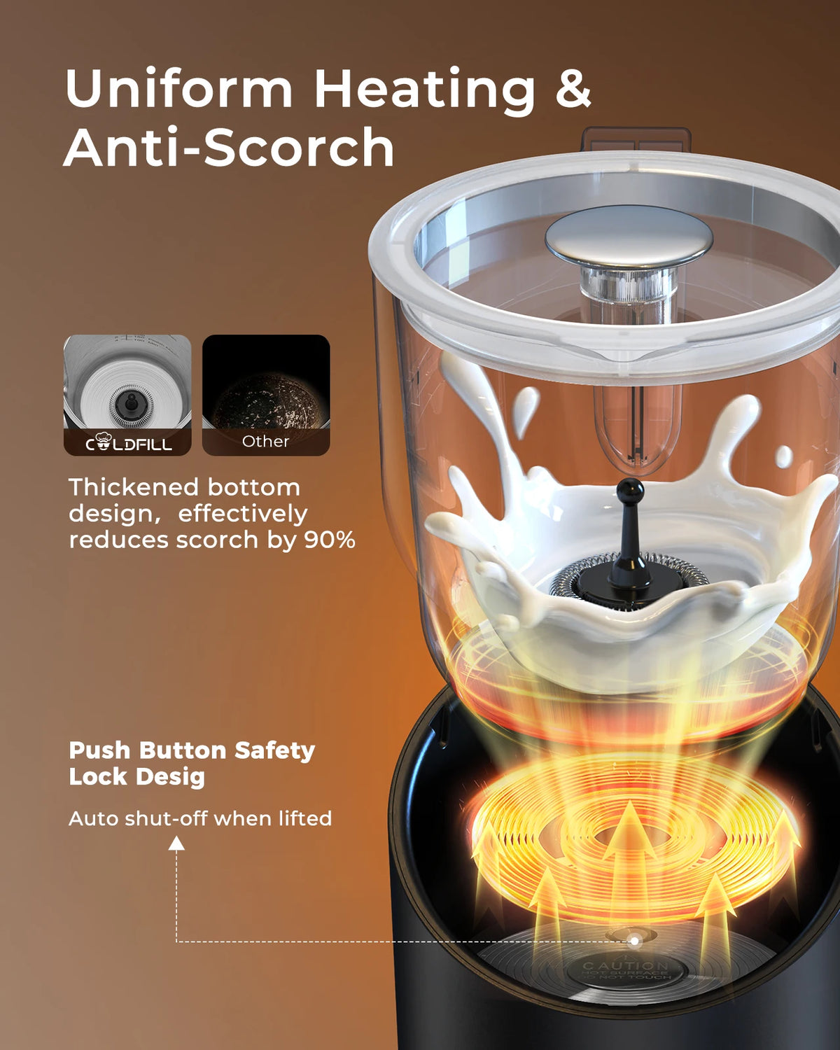 Uhost Handheld Electric Milk Frother and Steamer