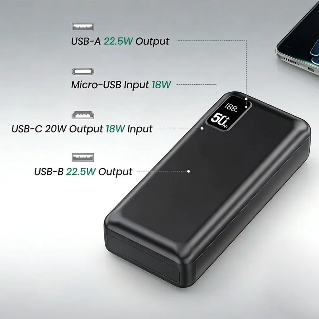 Hganus Fast Charge Digital Display Power Bank