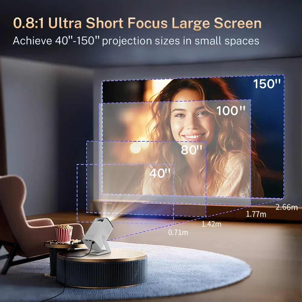 LynCast Android TV 1080P Portable Mini Projector