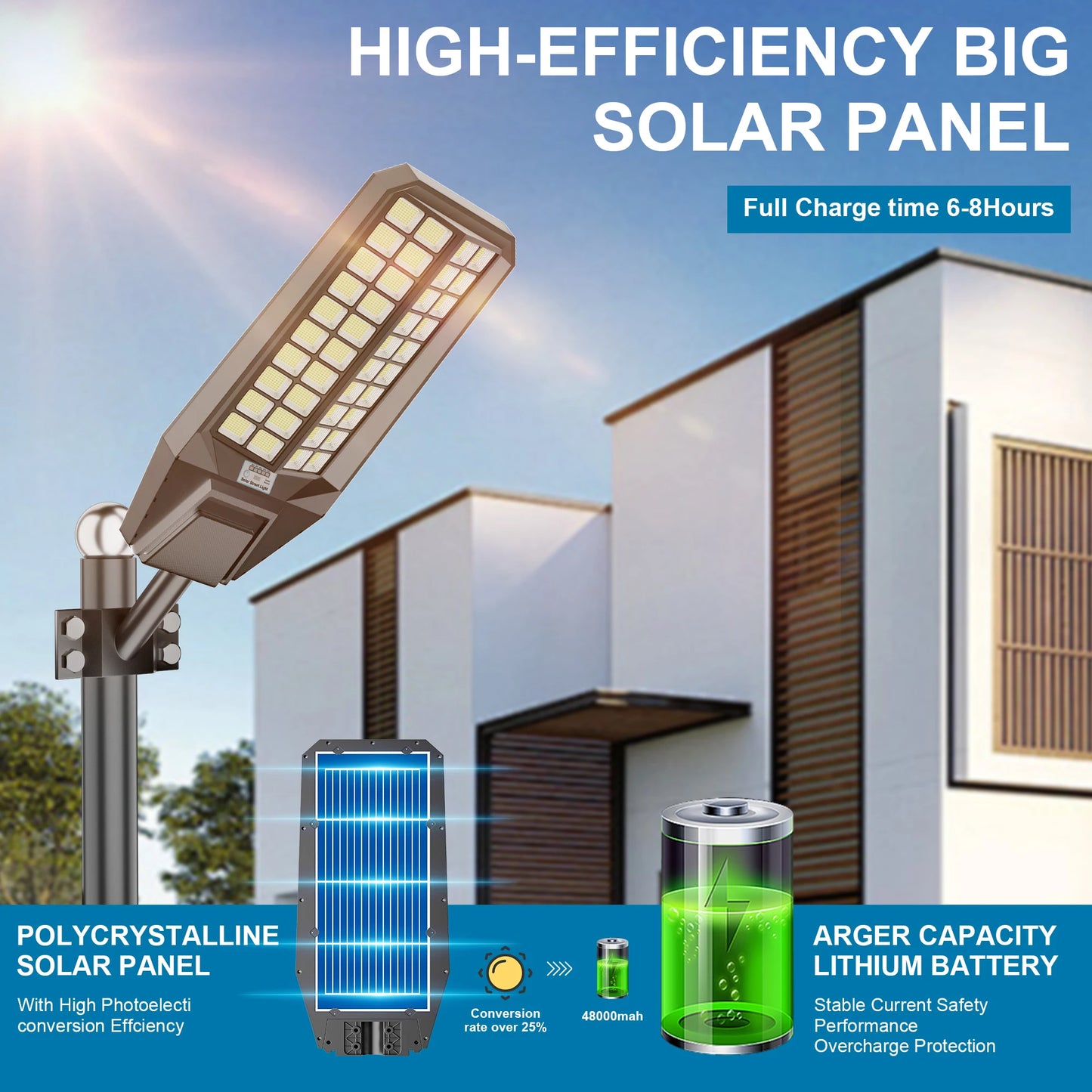 Outdoor 8000W Solar Street Light IP65 Motion Sensor