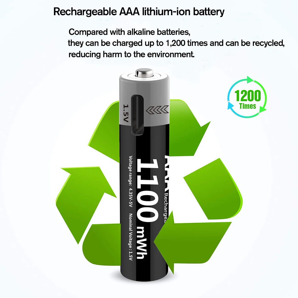 Kuugro USB Rechargeable Battery Pack For Devices