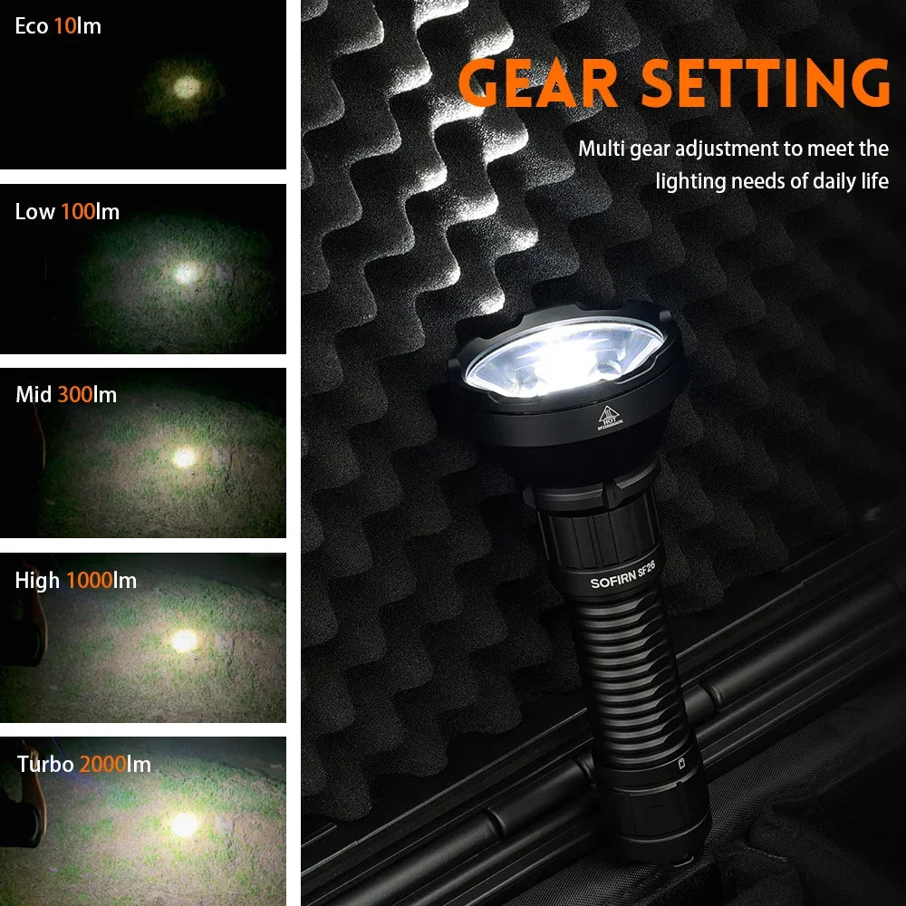 Sofirn SF26 Rechargeable Tactical LED Flashlight