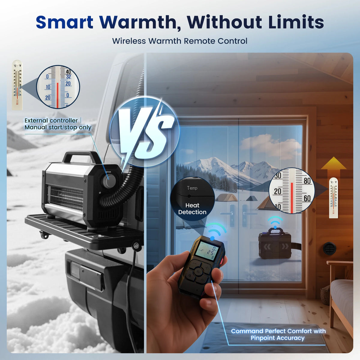 Hcalory 8KW Smart Diesel Parking Heater