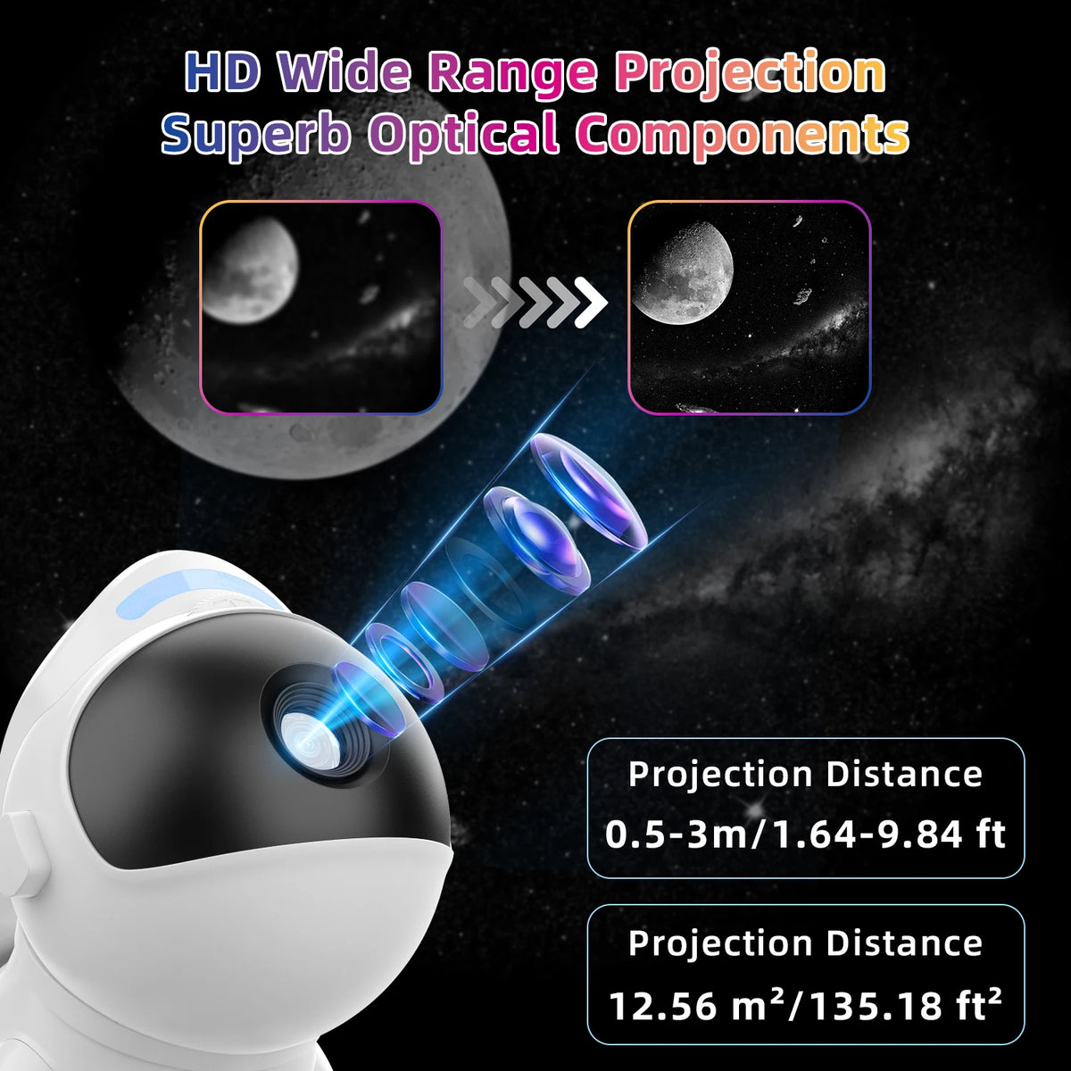 Ausyle Star Galaxy Night Light Projector