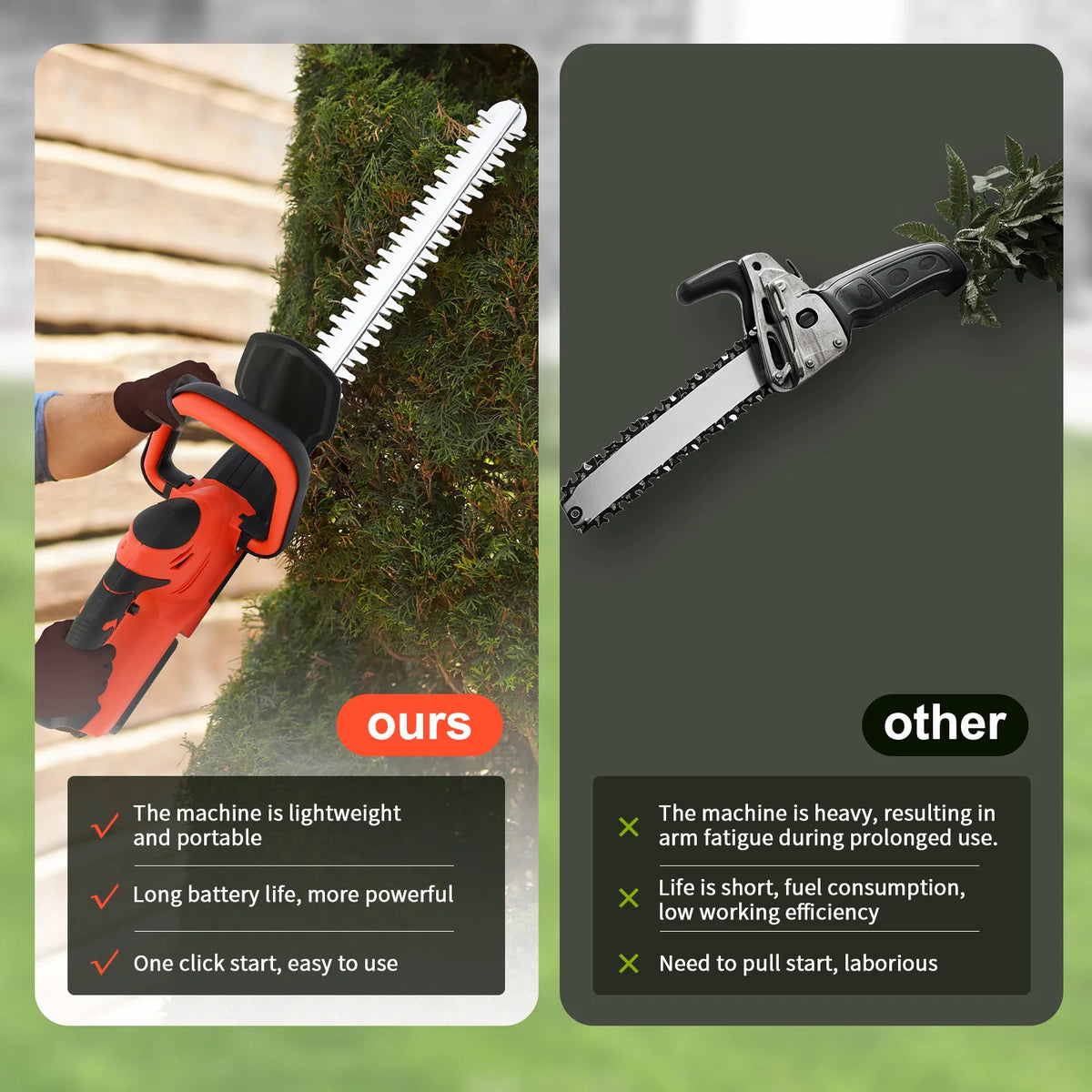 Cordless Electric Hedge Trimmer With Battery Included