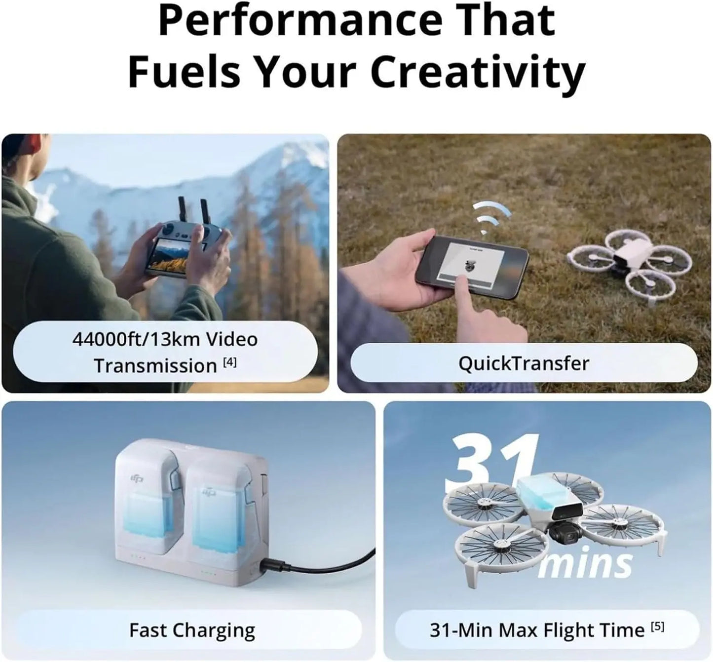 DJI Flip RC N3 Drone With 4K UHD Camera