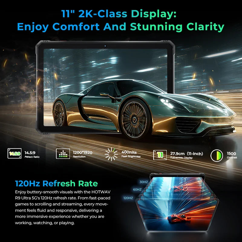 Hotwav R9 Ultra 5G Rugged Android Tablet